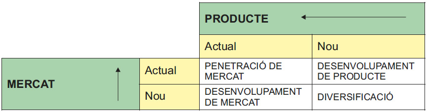 Module2CATU4_1