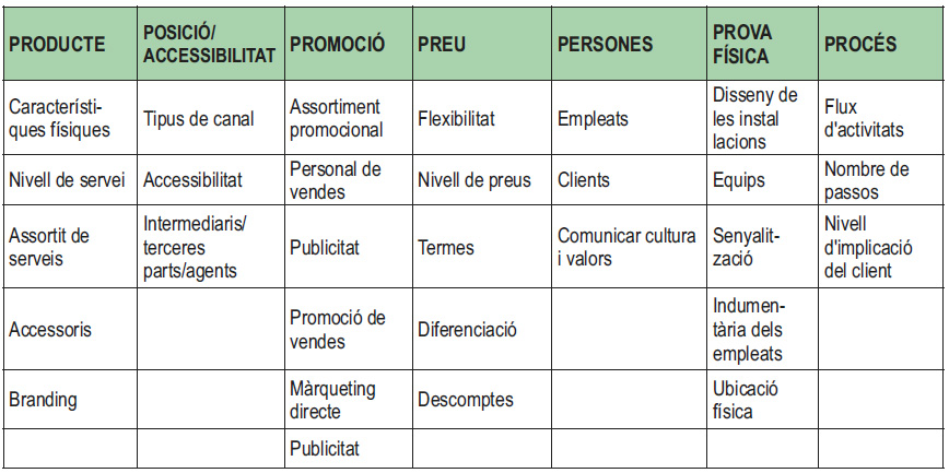Module2CATU4_2