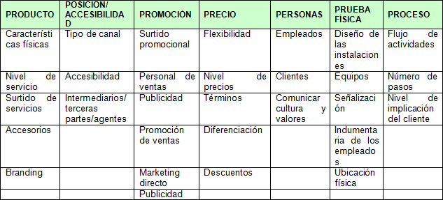 Module2U4_2_es